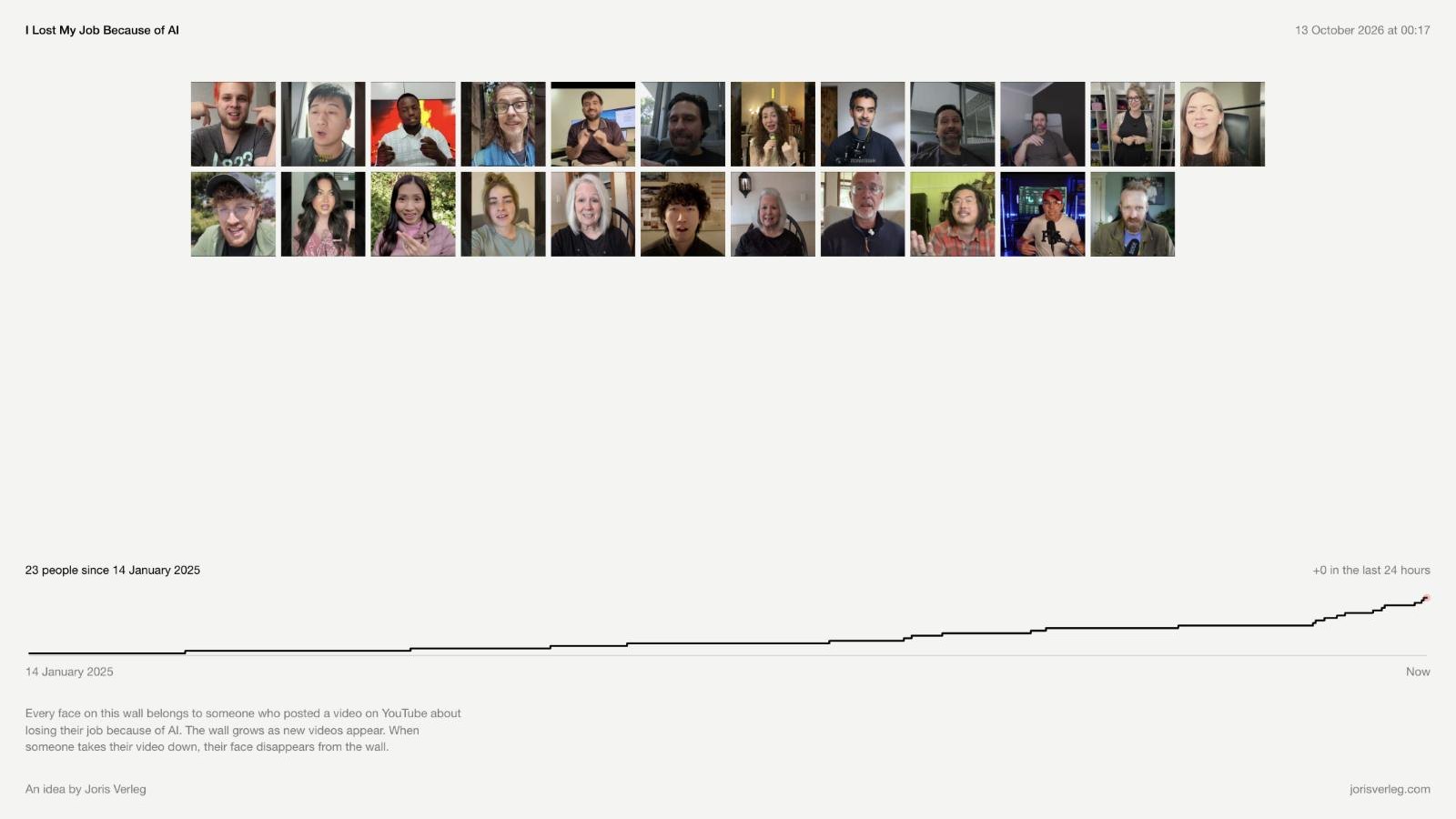 Screenshot of the live website I Lost My Job Because of AI by Joris Verleg